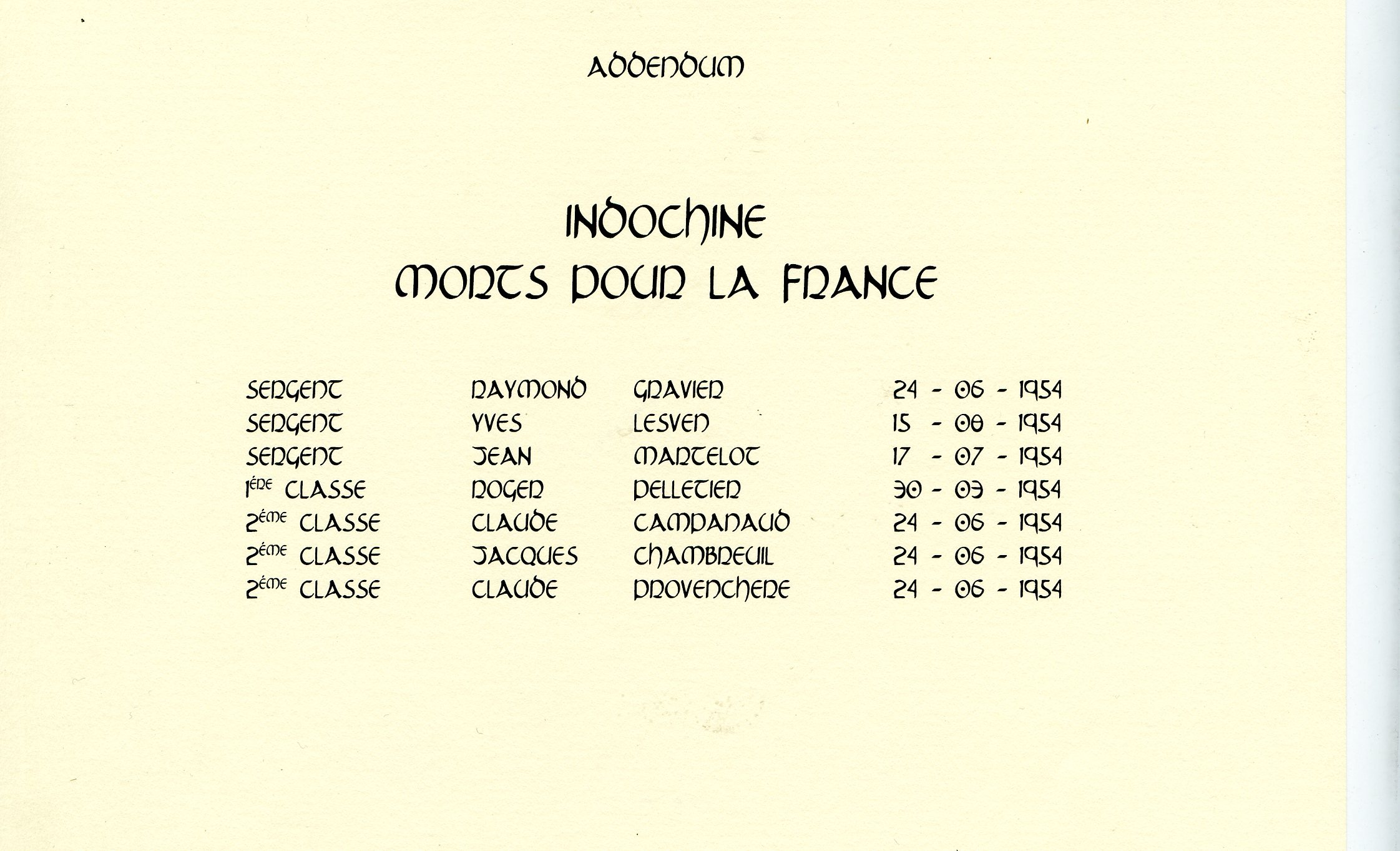ADDEMDUM INDO
